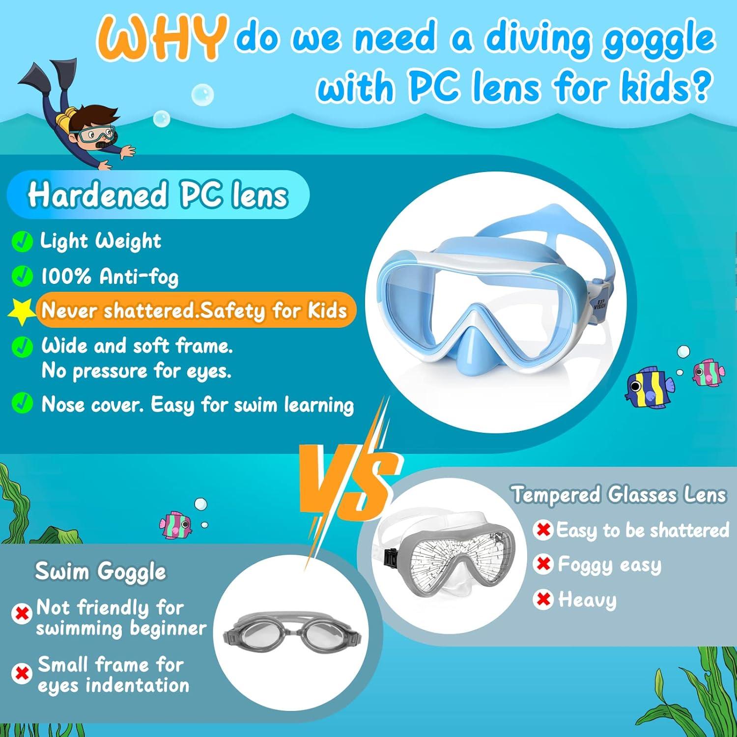 imageKids Swim Mask 180 Snorkel Diving Mask AntiFog Child Swim Goggles with Nose Cover NoLeak Swimming Goggles AntiShattered Lens for Youth 415PurpleBlue 2pcs