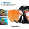 Snorkel Diving Mask Panoramic HD Swim Mask, Anti-Fog Scuba Diving Goggles,Tempered Glass Dive Mask Adult Youth Swim Goggles with Nose Cover for Diving, Snorkeling, Swimming(Black)