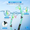 2 Pack Snorkel Mask for Adults – 180° Panoramic View, Anti-Fog Shatterproof PC Lens, Dry Snorkel Set for Diving, Swimming & Travel(Aqua+Black)