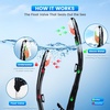 2 Pack Snorkel Mask for Adults – 180° Panoramic View, Anti-Fog Shatterproof PC Lens, Dry Snorkel Set for Diving, Swimming & Travel(Black+Red)